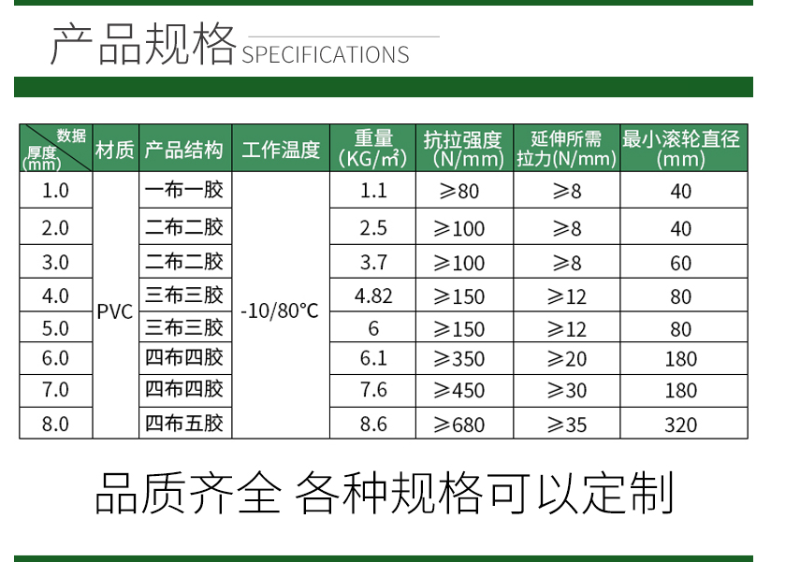 10.PVC圖片
