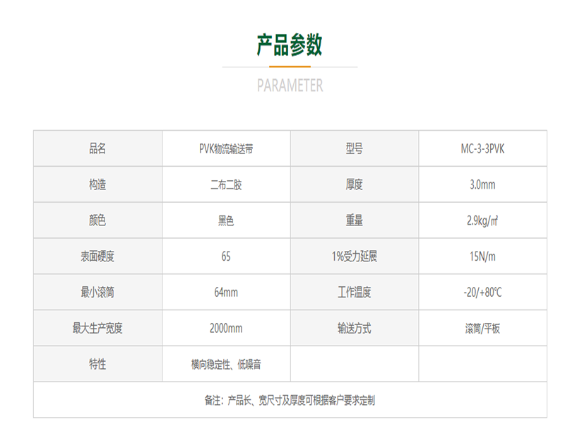 PVK物流輸送帶1
